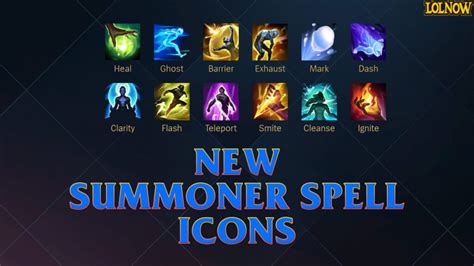 league summoner icons|league of legends summoner icons.